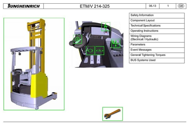 Jungheinrich Electric Reach Truck ETM214-216, ETM320-325, ETV214-216, ETV320-325 Service Manual