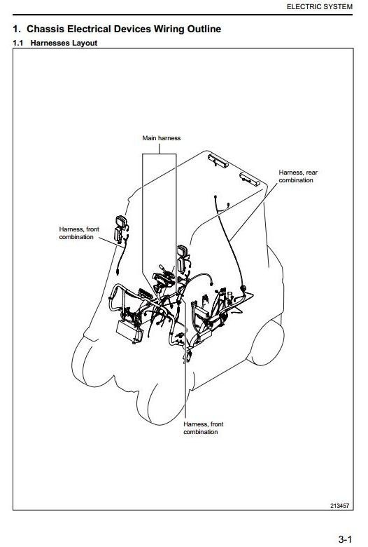 Mitsubishi Diesel Forklift Truck FD15N, FD18N, FD20CN, FD20N, FD25N, FD30N, FD35N Service Manual