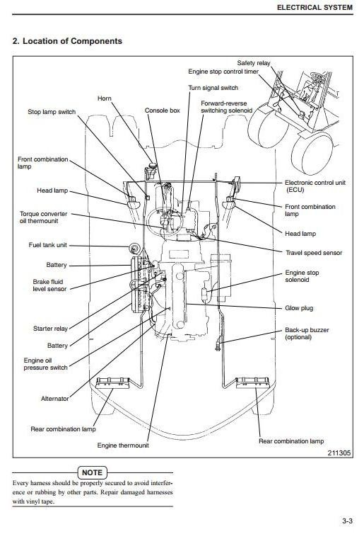 Mitsubishi Diesel Forklift Truck FD60 (F20C-10001-20000), FD70 (F20C-60001-70000) Service Manual