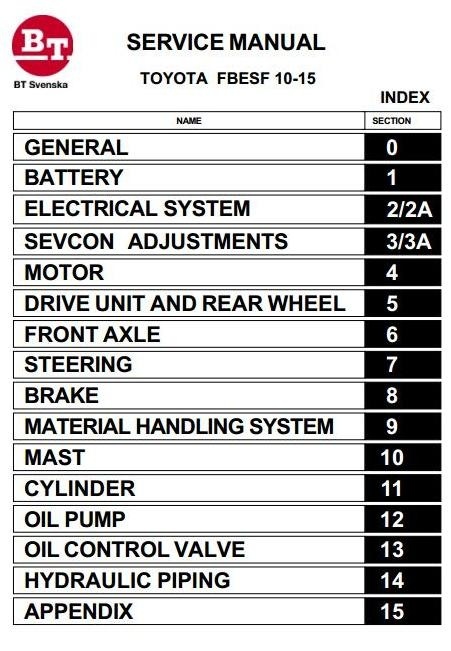 Toyota (BT) Electric Forklift Truck 7FBESF10, 7FBESF12, 7FBESF15 Workshop Service Manual