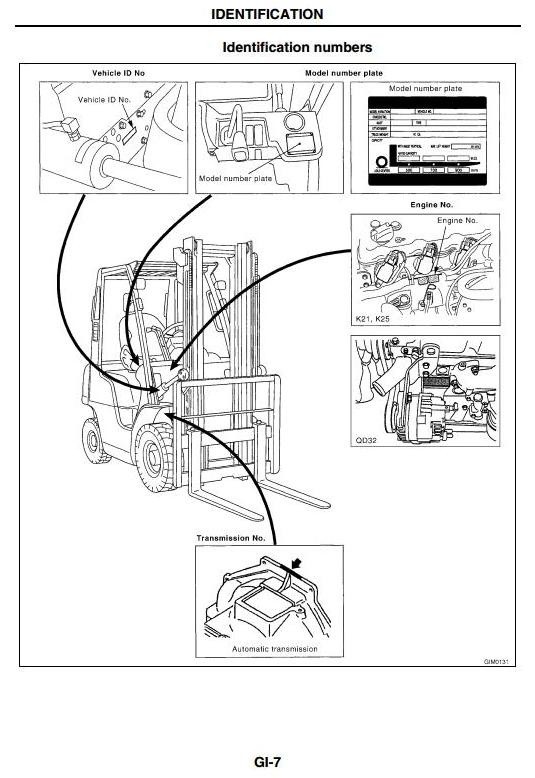 Nissan Diesel and LPG Forklift Truck 1F1, 1F2 Series Workshop Service Manual