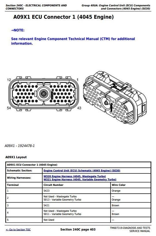 John Deere 6105D, 6115D, 6130D, 6140D Tractors Diagnosis and Tests Service Manual (TM607319)