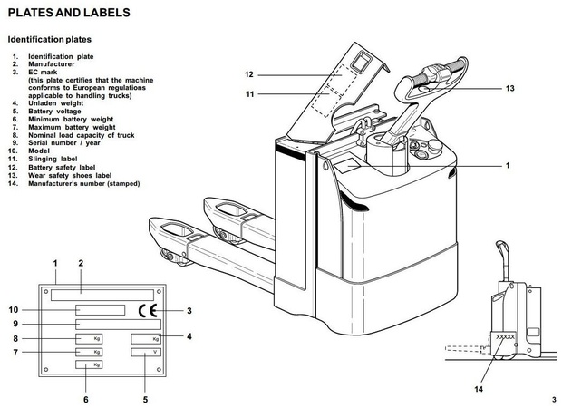Linde Pallet Truck Type 141: T20, T20AP-04, T30 Operating Instructions (User Manual)