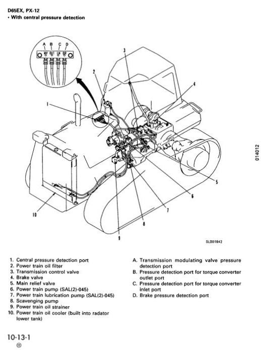 Komatsu Crawler Dozers D65E-12, D65EX-12, D65P-12, D65PX-12 Workshop Service Manual