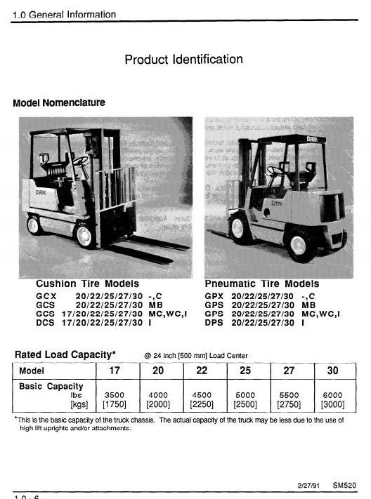 Clark Diesel Truck Type GP138I: DCS / DPS17I, DPS20I, DPS22I, DPS25I, DPS27I, DPS30I Service Manual
