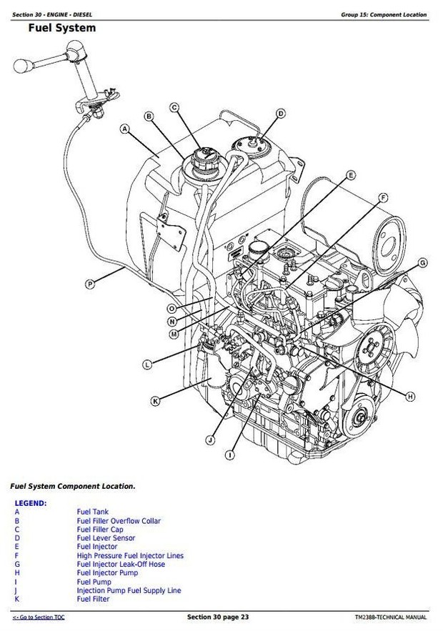 John Deere 2320 Compact Utility Tractor Test and Adjustments Technical Manual (TM2388)