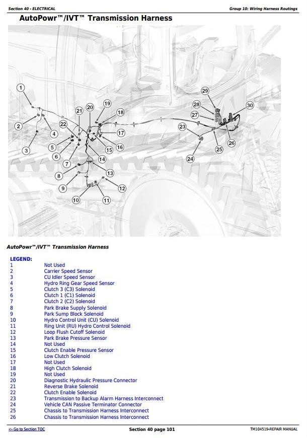 John Deere 8295RT, 8320RT, and 8345RT (SN: 900101- 907100) Tractors Service Repair Manual (TM104519)