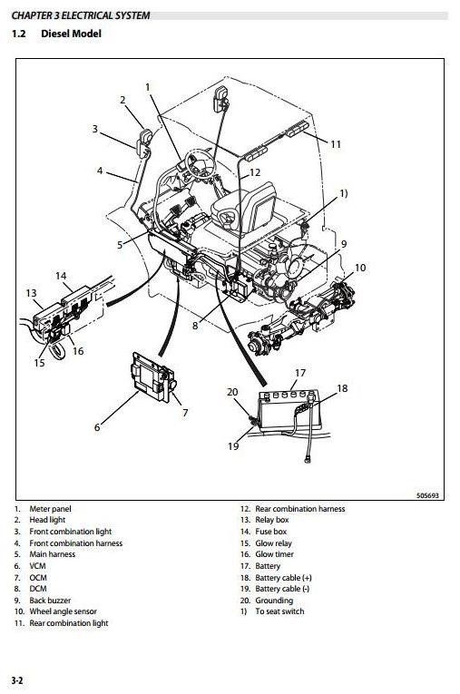 Mitsubishi Diesel Forklift Truck FD40N, FD45N, FD50CN, FD50N, FD55N Workshop Service Manual