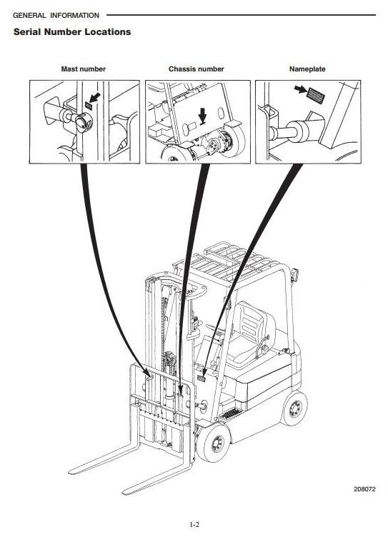 Caterpillar Electric Forklift Truck EP16K, EP18K, EP20KC Workshop Service Manual