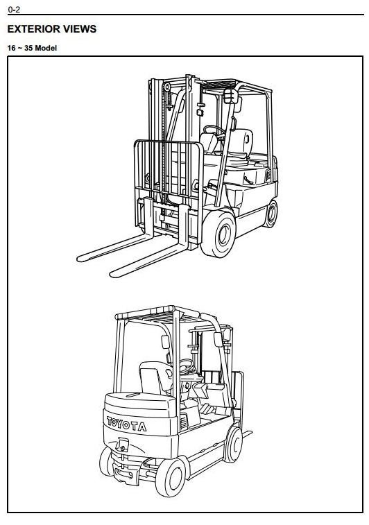 Toyota Electric Forklift Truck 7FBMF16/18/20/25/30/35/40/45/50 Workshop Service Manual