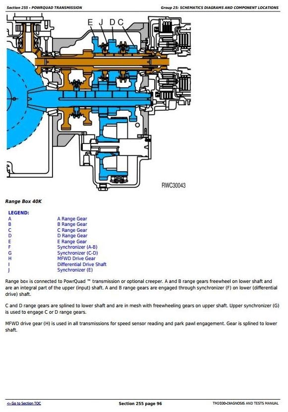John Deere 7610, 7710 and 7810 USA Tractors Diagnosis and Tests Service Manual (TM2030)
