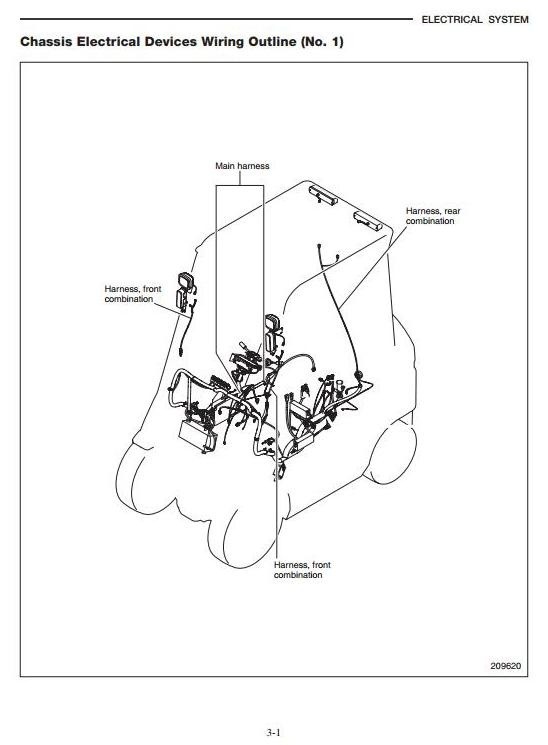 Mitsubishi FGE10N,FGE15N(ZN),FGE18N(ZN),FGE20N(CN,ZN),FGE25N(ZN),FGE30N,FGE35AN Service Manual