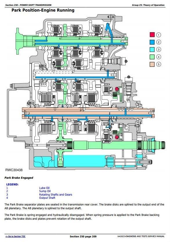 John Deere 8100T, 8200T, 8300T and 8400T Tracks Tractors Diagnosis and Tests Service Manual (tm1622)