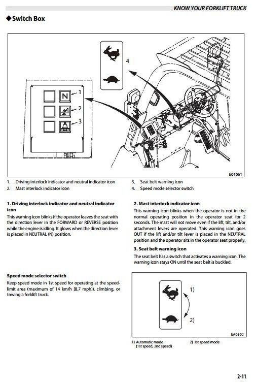 Mitsubishi Diesel Forklift Truck FD60NM , FD60NMS, FD70NM , FD70NMS Operating Instructions