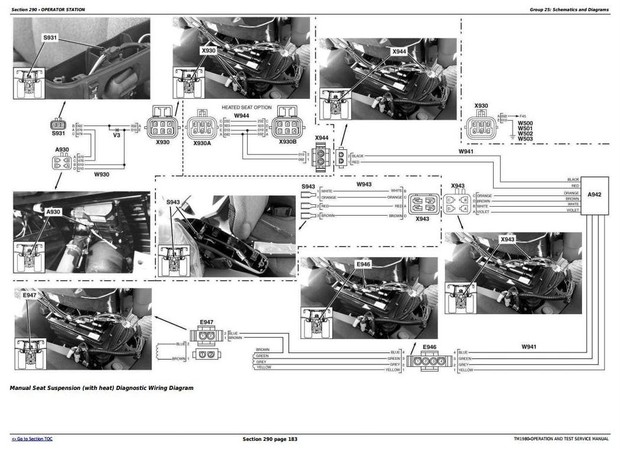 John Deere 8120, 8220, 8320, 8420, 8520 Tractors Operation and Test Service Manual (TM1980)