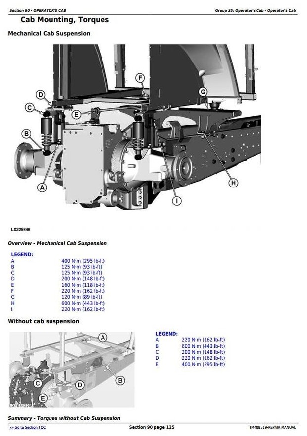 John Deere 6110M, 6120M, 6130M, 6135M, 6140M, 6145M Tractors Service Repair Manual (TM408519)