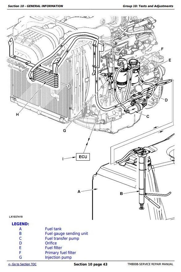 John Deere 6230, 6330, 6430, 6530 & 6630 Premium European Tractors Service Repair Manual (TM8008)