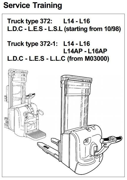 Linde Pallet Stacker Type 372: L14 , L14AP, L16 , L16AP Service Training (Workshop) Manual
