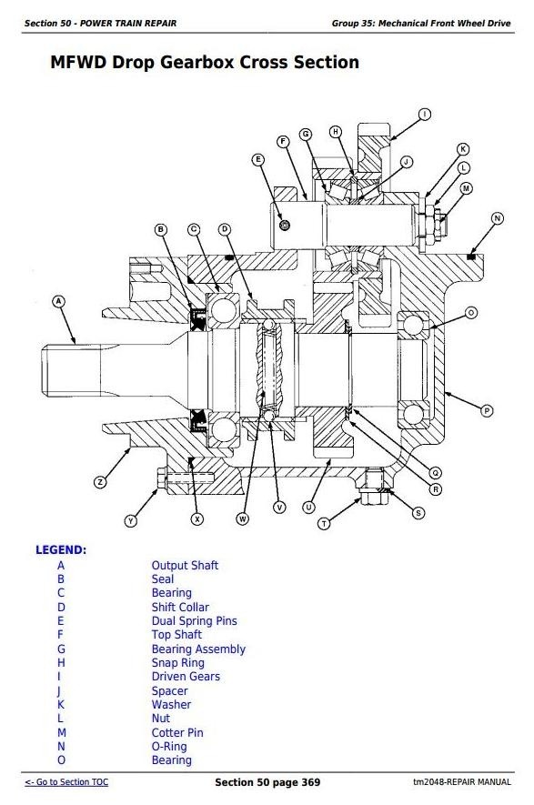 John Deere 5220, 5320, 5420, and 5520 Tractors Technical Repair Service Manual (tm2048)