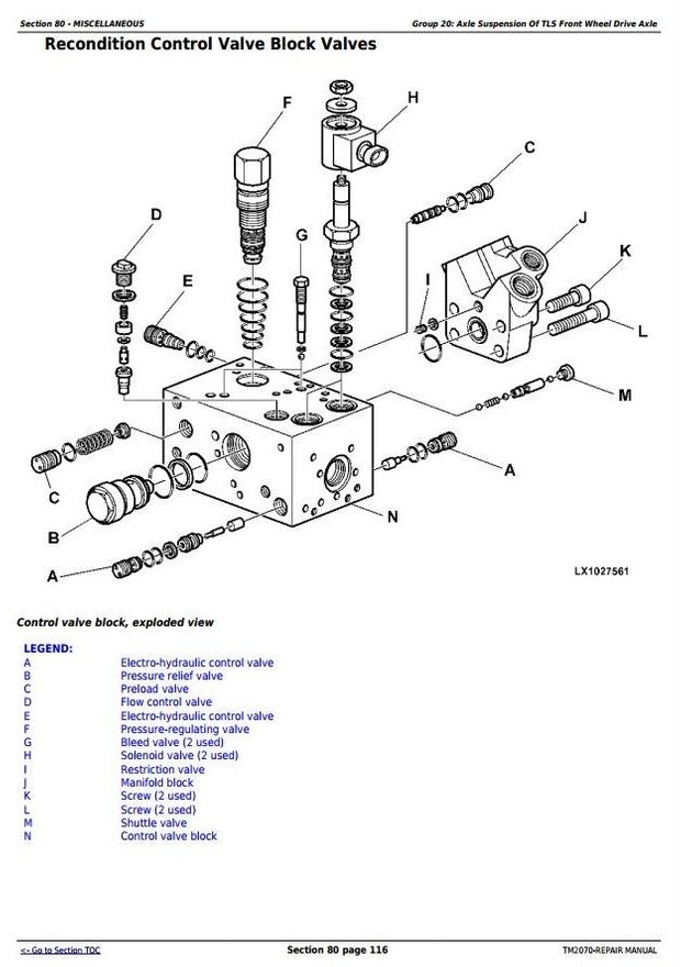 John Deere 7220, 7320, 7420, 7420 Hi-Crop;7520 2-Wheel Drive Tractors Service Repair Manual (TM2070)