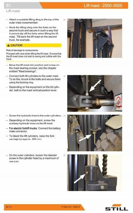 Still Forklift RX60-25, RX60-30, RX60-35: 6327, 6328, 6329, 6330, 6367, 6368, 6369 Service Manual