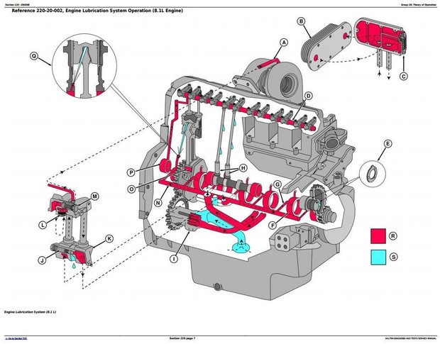 John Deere 8110T, 8210T, 8310T, 8410T Tracks Tractors Diagnosis and Tests Service Manual (tm1799)