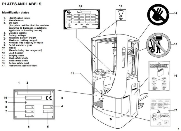 Linde Pallet Stacker Type 139: L12R, L16R Operating Instructions (User Manual)