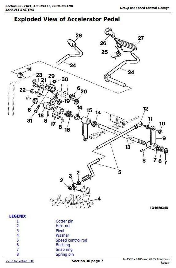 John Deere 6405 and 6605 North American Tractors Service Repair Manual (tm4578)