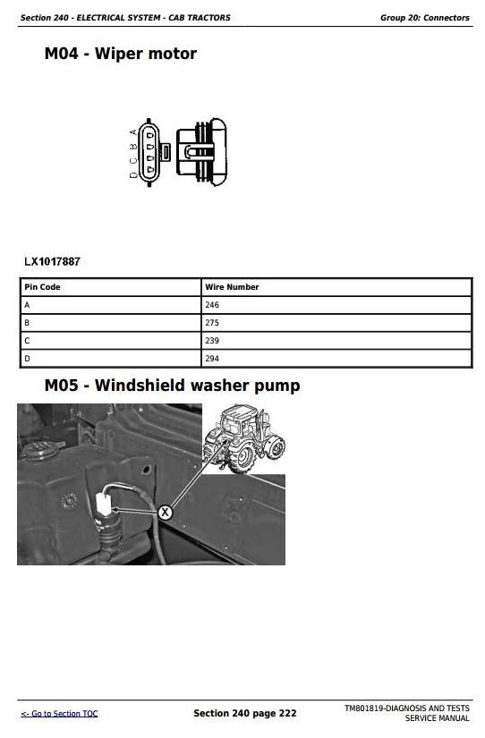 John Deere 6100J, 6110J, 6125J, 6130J Tractors Diagnosis and Tests Service Manual (TM801819)