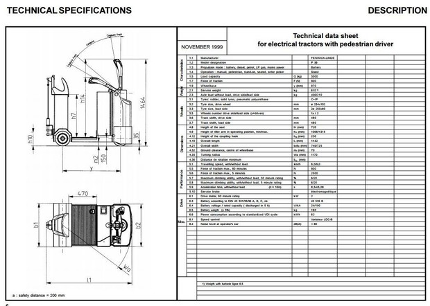 Linde Electrical Tractor Type 141: P30 Operating Instructions (User Manual)