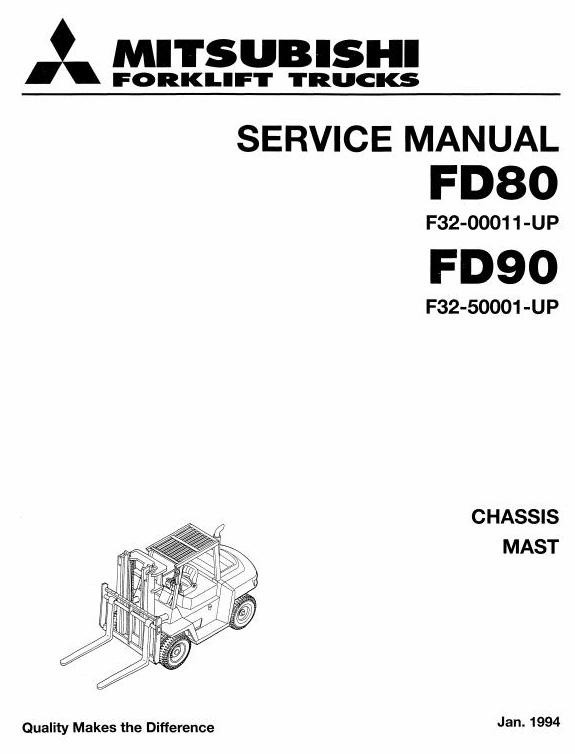 Mitsubishi Diesel Forklift Truck FD80 (F32-00011-UP), FD90 (F32-50001-UP) Workshop Service Manual
