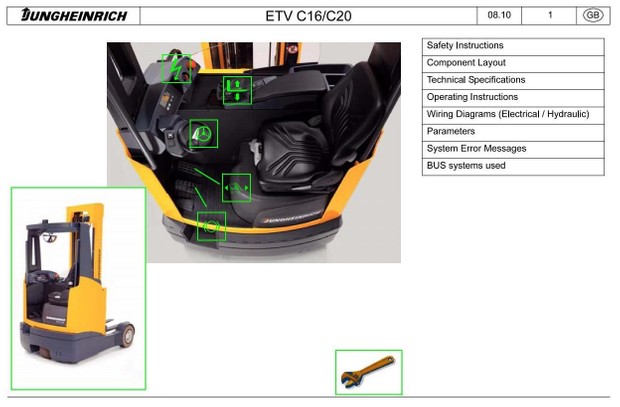 Jungheinrich Electric Reach Truck ETVC-16, ETVC-20 (06.2008-03.2015) Workshop Service Manual