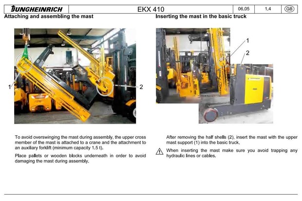 Jungheinrich Electric StockPicker EKS 410 (from 12.2003) Workshop Service Manual