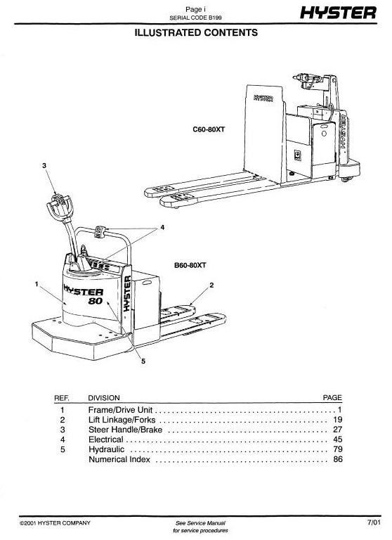 Hyster Pallet Truck B199 Series: B60XT, B80XT, C60XT, C80XT Spare Parts List, EPC