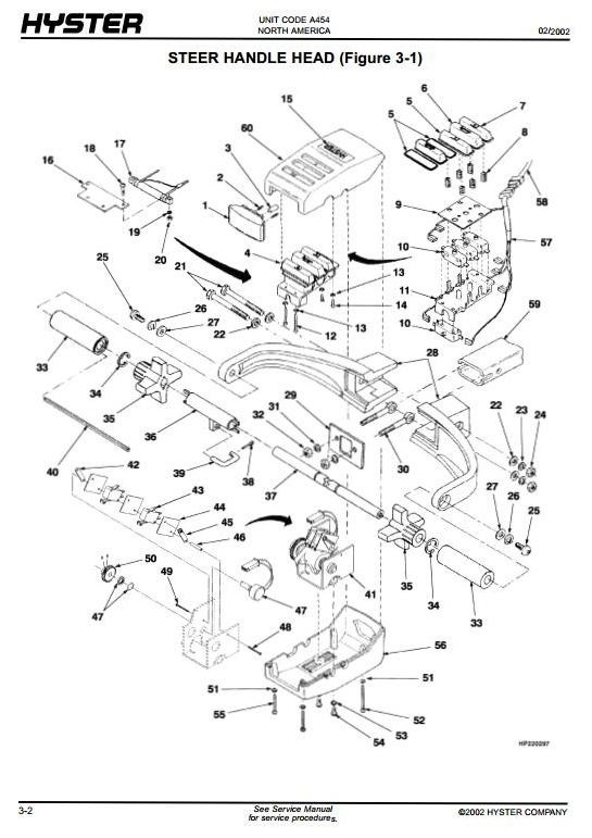 Hyster Pallet Truck A454 Series: W20XTC, W30XTC, W40XTC Spare Parts List, EPC
