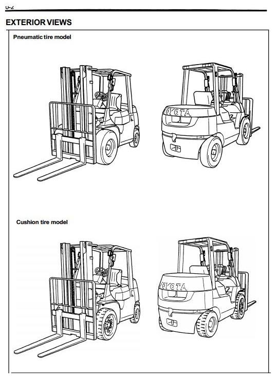 Toyota 7FGU15/18/20/25/30/32, 7FGCU32, 7FGCU20, 7FGCU25, 7FGCU30 Workshop Service Manual