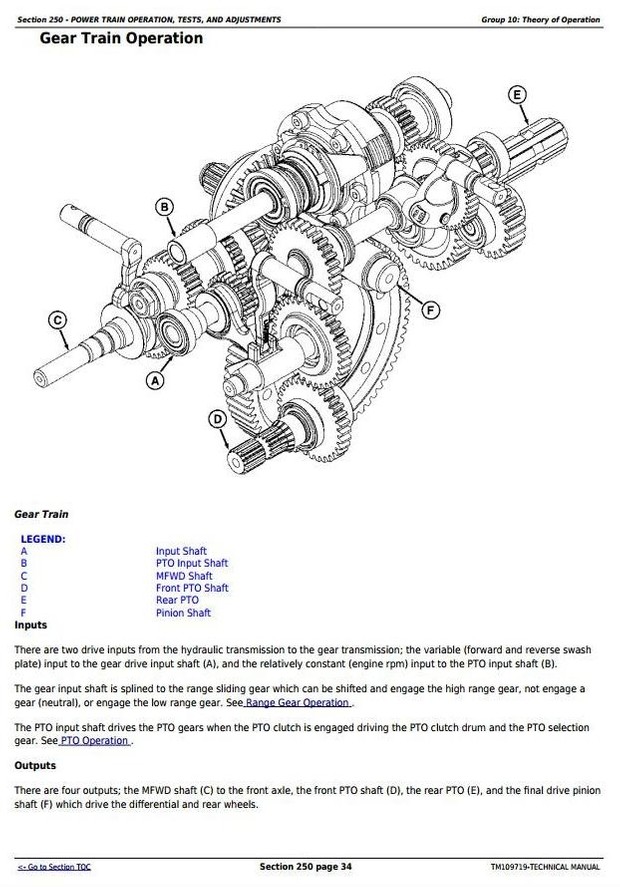 John Deere 1023E & 1026R Worldwide Compact Utility Tractors Technical Manual (TM109719)