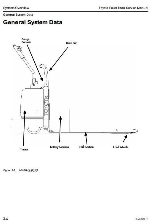 Toyota Truck 6HBC30, 6HBC40, 6HBE30, 6HBE40, 6HBW30, 6TB50 SN:24000-26999 Service Manual