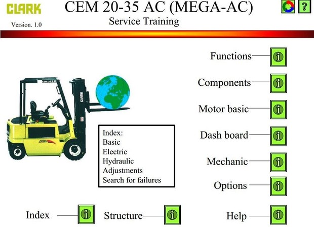 Clark Electric Forklift Truck CEM 20 AC, CEM 25 AC, CEM 30 AC, CEM 35 AC Workshop Service Manual