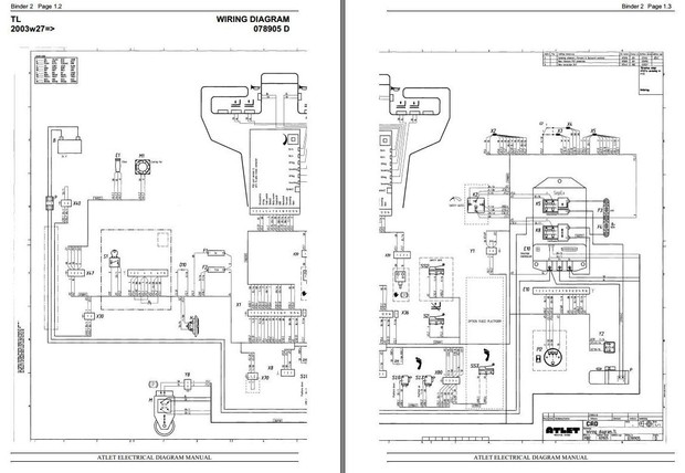 Atlet Reach Truck Type X-20, X-90, X-Ergo, A, A-Ergo, TL, TP, TS, OP Electical Diagramm