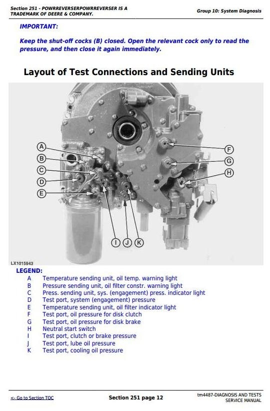 John Deere 6100, 6200, 6300, 6400, 6506, 6600, 6800, 6900 Tractors Diagnosis & Tests Manual (tm4487)