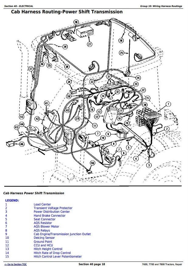 John Deere 7600, 7700 and 7800 , 2WD or MFWD Tractors Service Repair Manual (tm1500)
