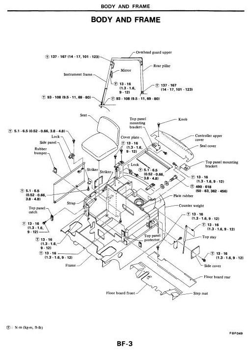 Nissan Electric Lift Truck Type N01: L13, L15, L16, L18 Workshop Service Repair Manual