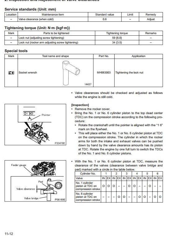Mitsubishi Diesel Forklift Truck FD80N (F32C-10011-up), FD90N (F32C-60011-up) Service Manual