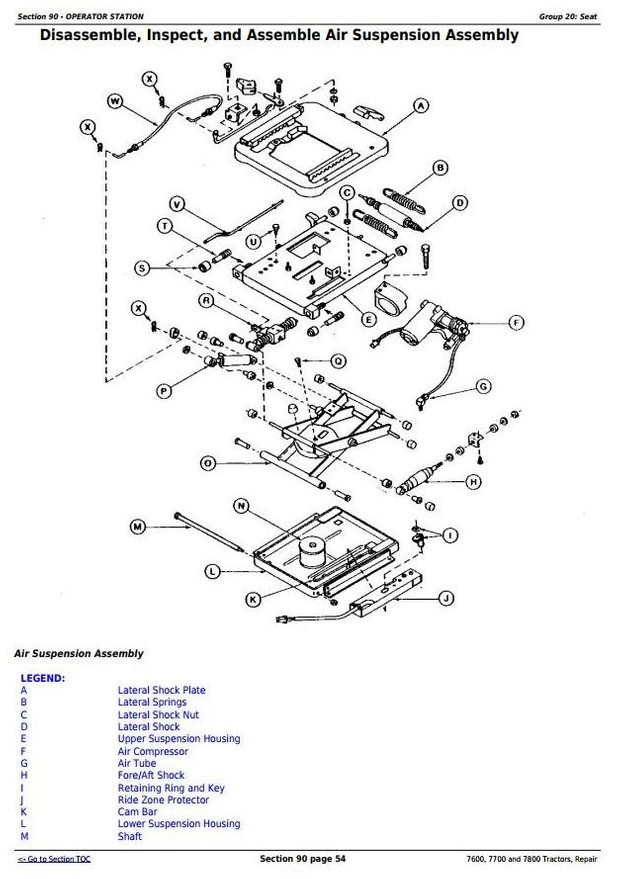 John Deere 7600, 7700 and 7800 , 2WD or MFWD Tractors Service Repair Manual (tm1500)