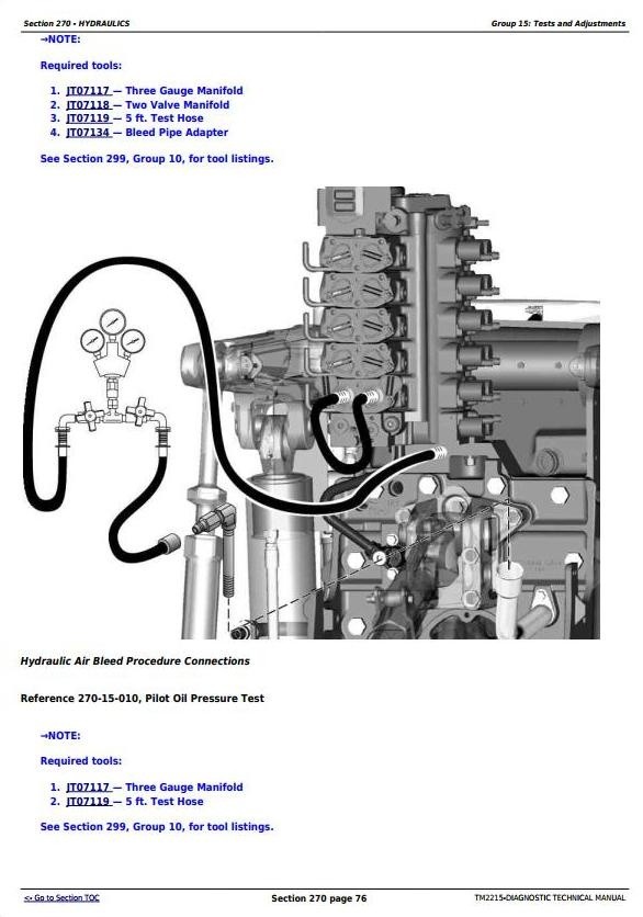 John Deere 8230T, 8330T & 8430T Tracks Tractors Diagnosis and Tests Service Manual (TM2215)