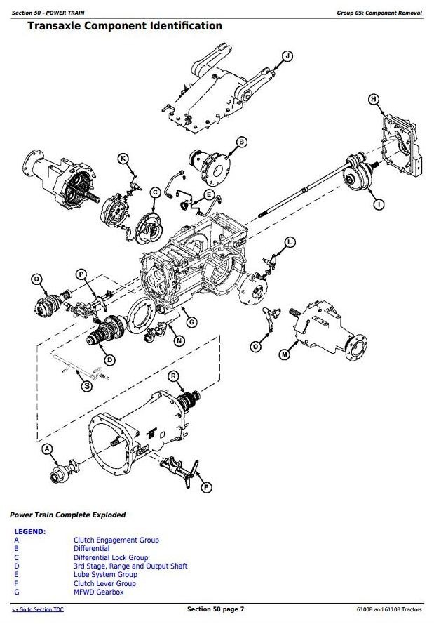 John Deere 6100B and 6110B 2WD or MFWD - China Tractors Service Repair Manual (TM700019)