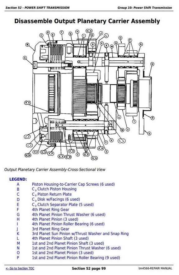 John Deere 6810, 6910, and 6910S Tractors Service Repair Manual (tm4566)