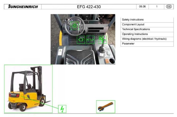 Jungheinrich Electric Lift Truck EFG Vac 22, EFG Vac 25 (L, S, SL), EFG Vac 30 Service Manual