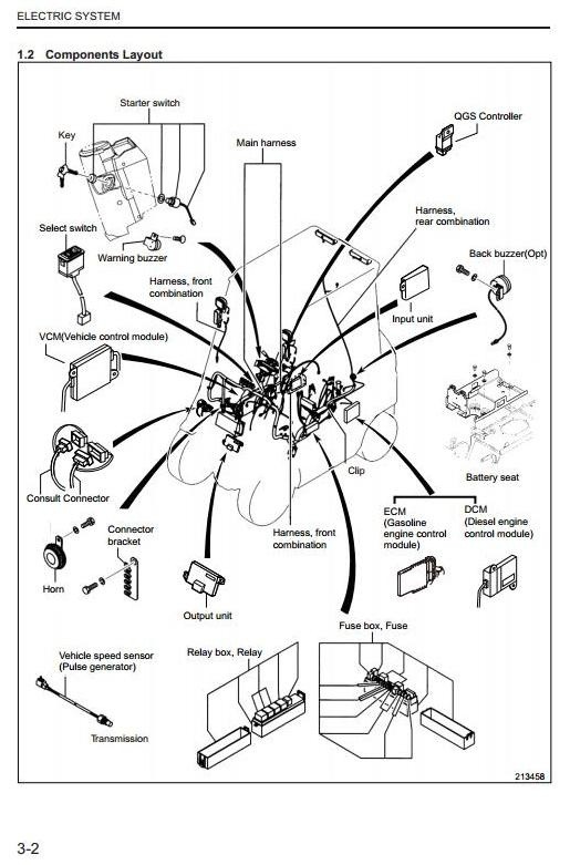 Caterpillar Forklift Truck GP15N, GP18N, GP20CN, GP20N, GP25N, GP30N, GP35N Service Manual
